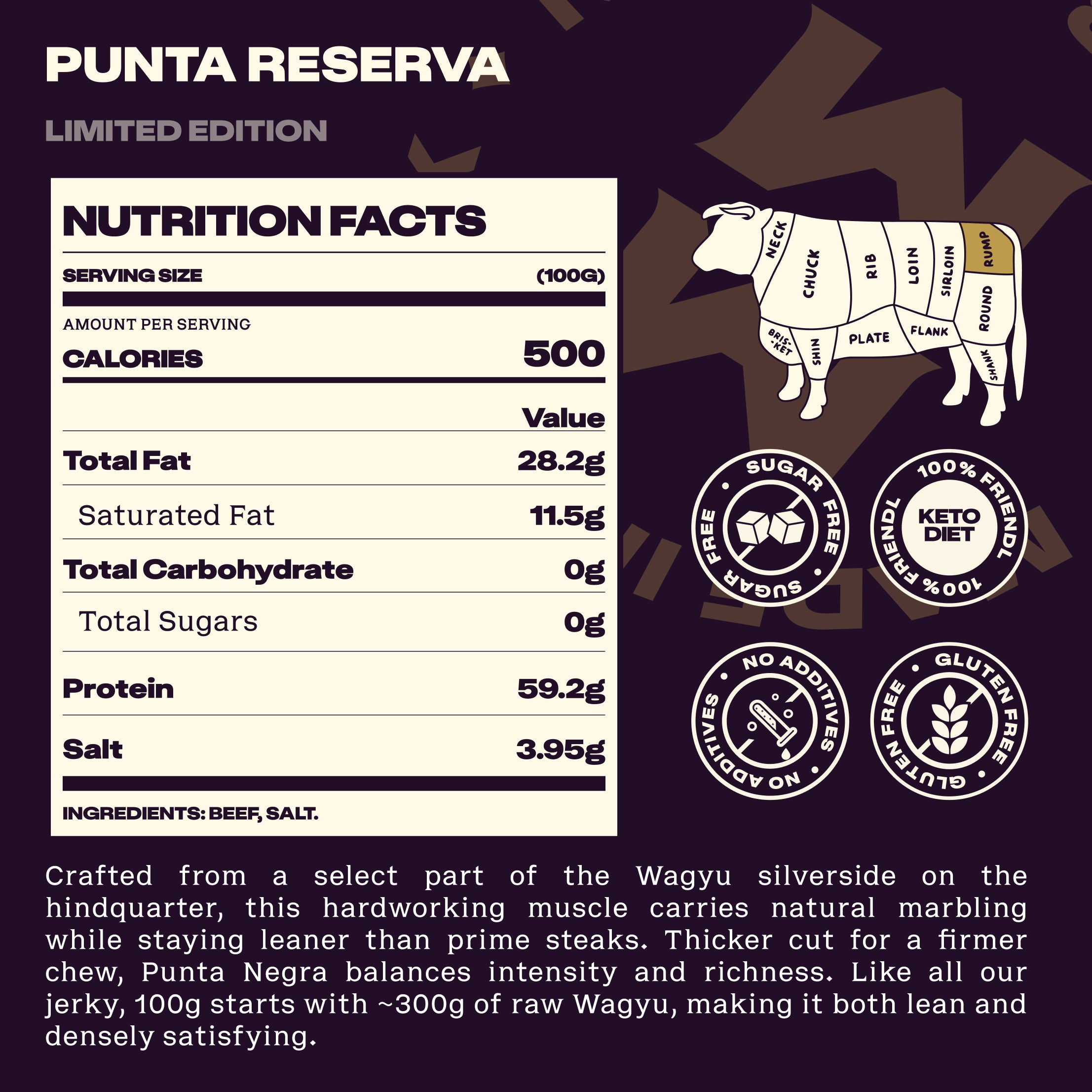 Wagyu Punta Reserva